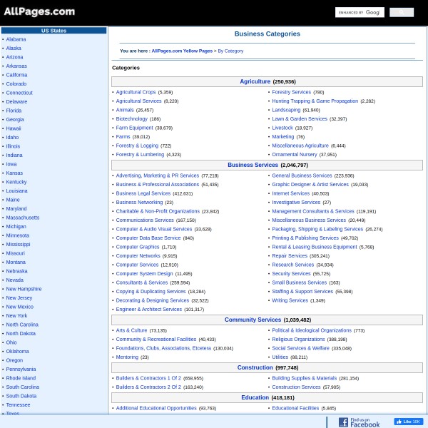 AllPages homepage screenshot