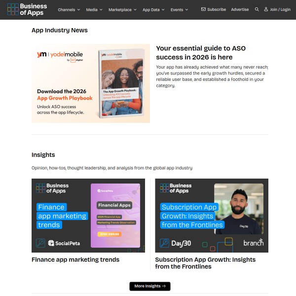 Business of Apps Marketplace homepage screenshot