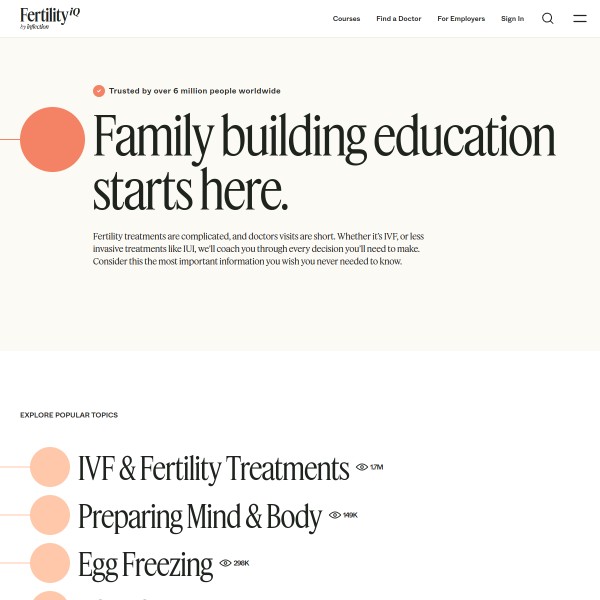 FertilityIQ homepage screenshot