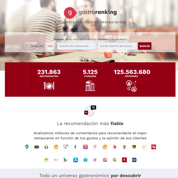 GastroRanking homepage screenshot