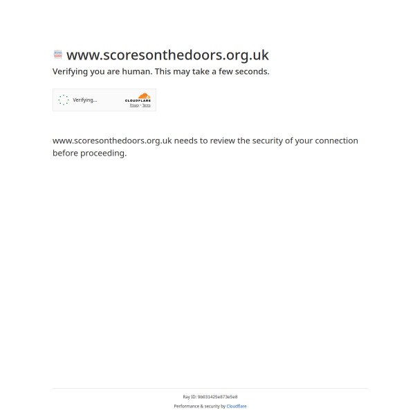 Scores on the Doors homepage screenshot